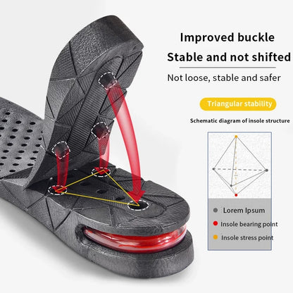 4-Layer Height Increase Insole